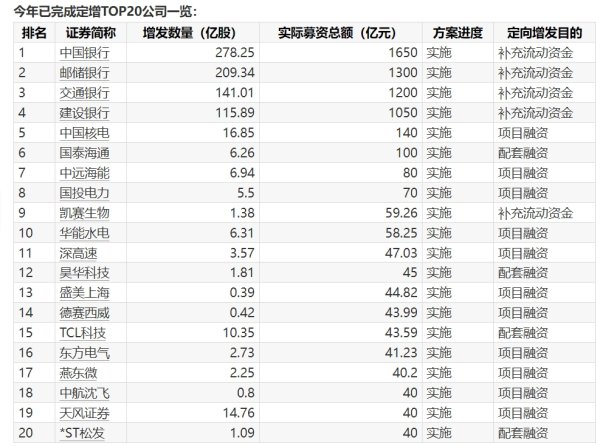 炒股配资交流网 梦天家居：终止筹划发行股份购买资产等事项 股票复牌