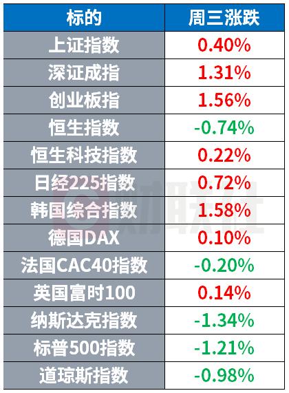 短期股票配资最简单三个技巧 苹果库克称“涨价已无法避免” 刚果（金）收获队史世界杯首球和首分｜环球市场